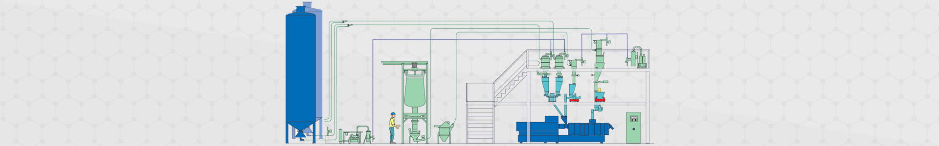 集中供料系統(tǒng)