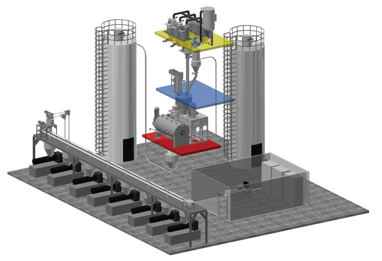 PVC全自動(dòng)配混料系統(tǒng)
